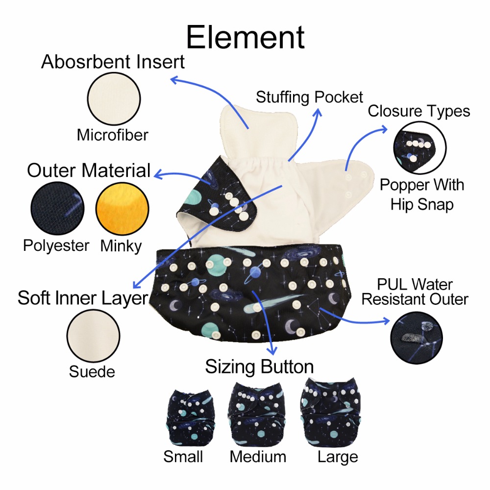 U Pick ALVABABY ผ้าอ้อมนิเวศวิ - Cloth Diaper Insert บทวิจารณ์และราคา